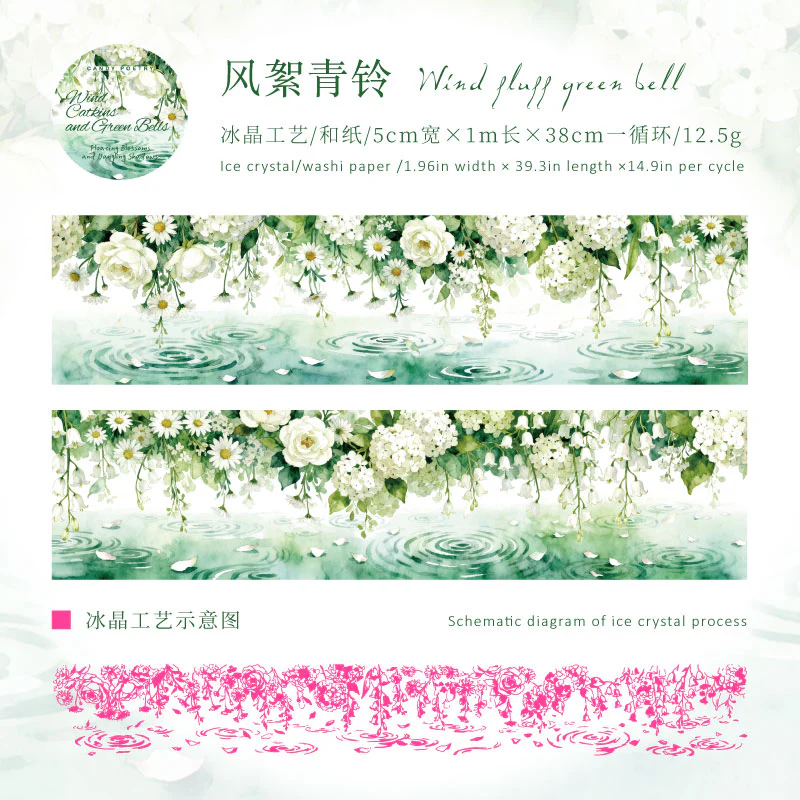 Floating Blossoms' Reflection Tape - Image 11