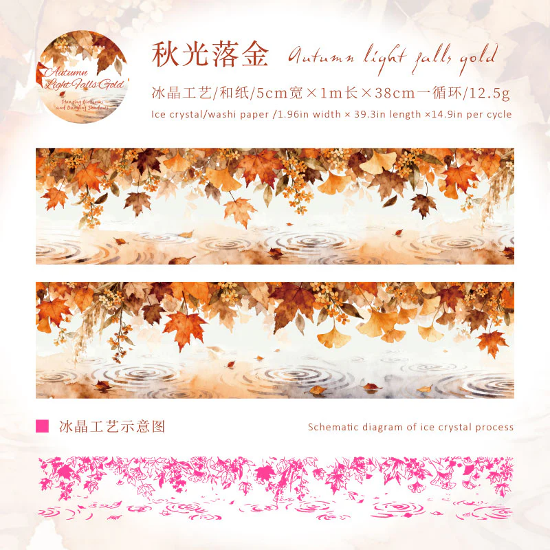 Floating Blossoms' Reflection Tape - Image 13