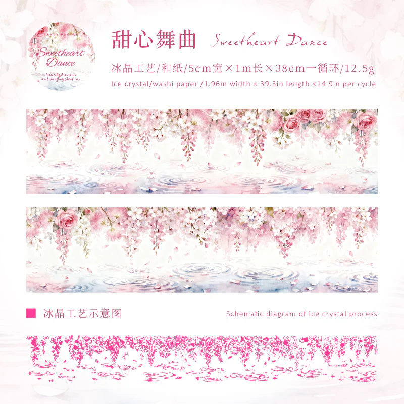 Floating Blossoms' Reflection Tape - Image 9